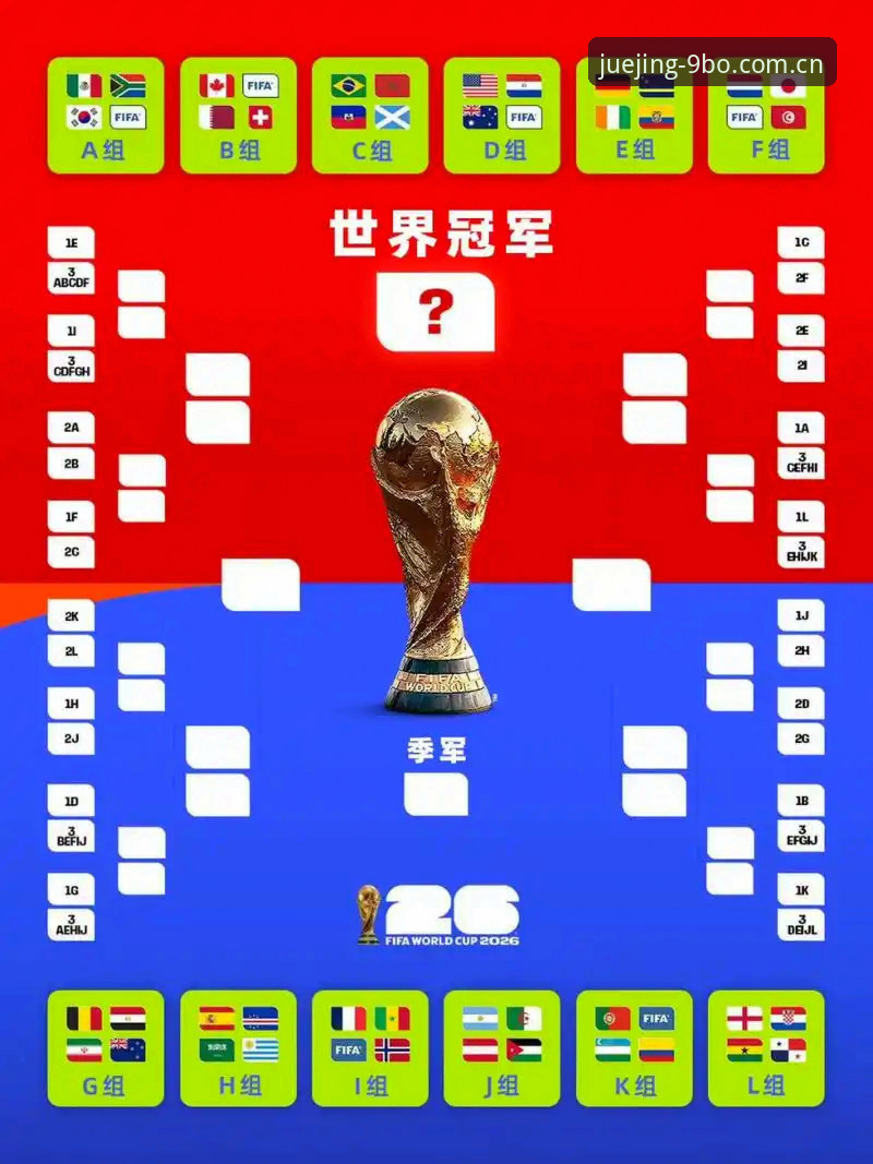 2026世界杯观赛签证难题操作教程：在9BO体育平台深度解读赛事冷场现象
